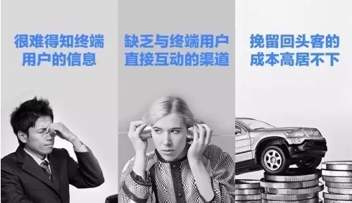 从经销商到零售门店 B2B订货系统究竟能为企业带来什么？