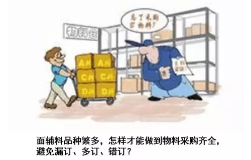 安菲订货“五化”来袭，全面助力企业经营管理！