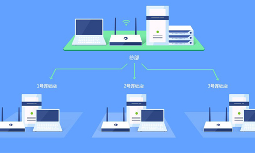 曾被损“干啥啥不行”如今身价逼近50亿 关于渠道、销售、经营，他这样说！