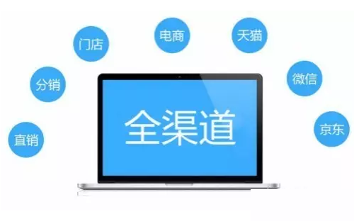 全渠道零售时代来了，安菲订货领跑移动订货领域！