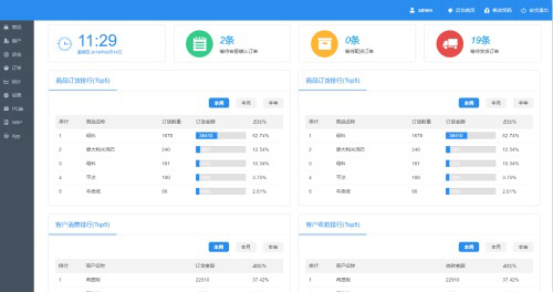 1528957515785545.jpg 02-PC后台首页_meitu_11.jpg